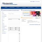 Druckportal24. com das Druckportal rund um Druckproduktionen und Druckanfragen.